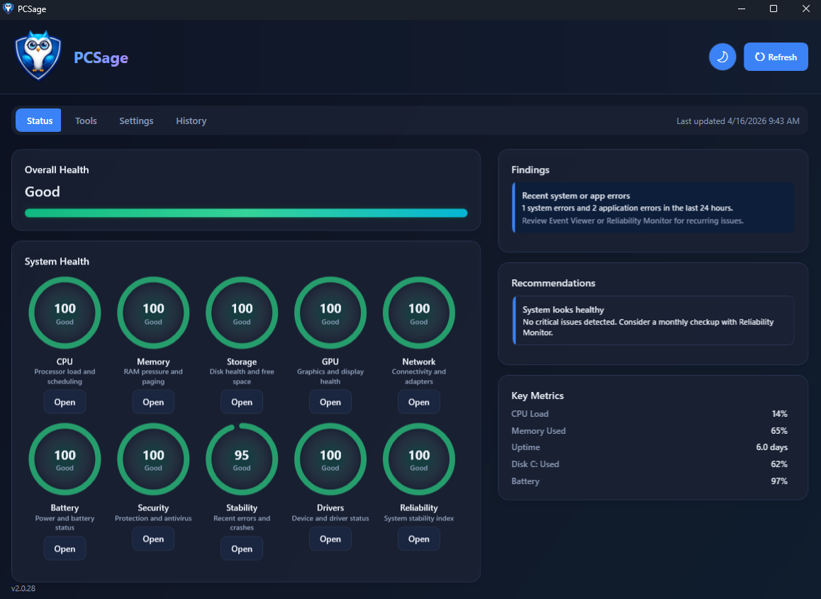 PCSage Dashboard — System Health Overview